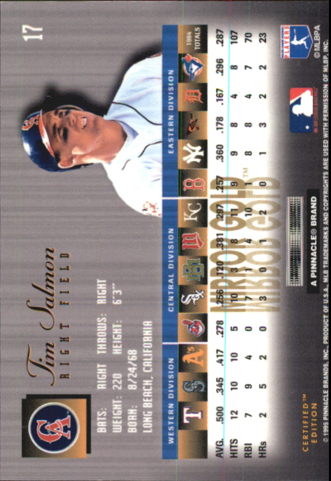 1995 Select Certified (Pinnacle) Baseball "Mirror Gold" Parallel Cards - Picture 3 of 17