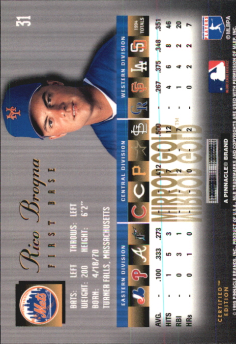 1995 Select Certified Mirror Gold #31 Rico Brogna back image