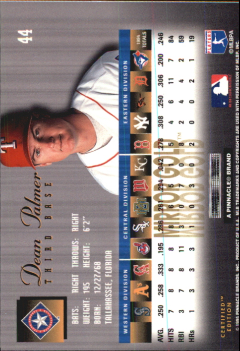 1995 Select Certified Mirror Gold #44 Dean Palmer back image