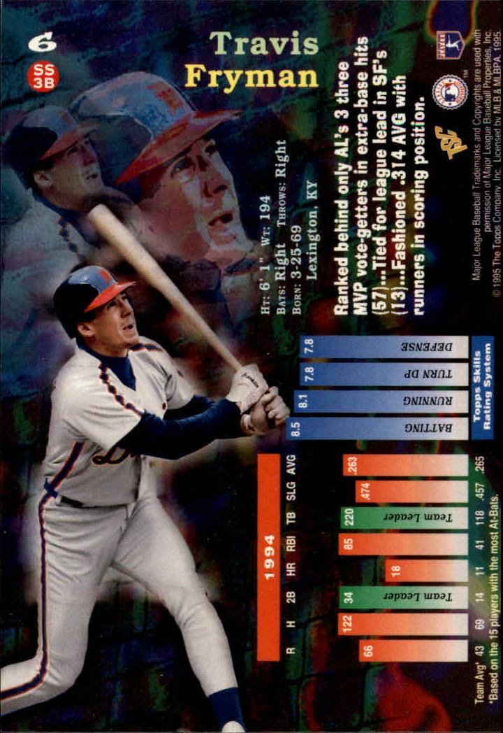 B6075- 1995 Stadium Club First Day Issue BB 1-200 -You Pick- 15+ FREE US SHIP