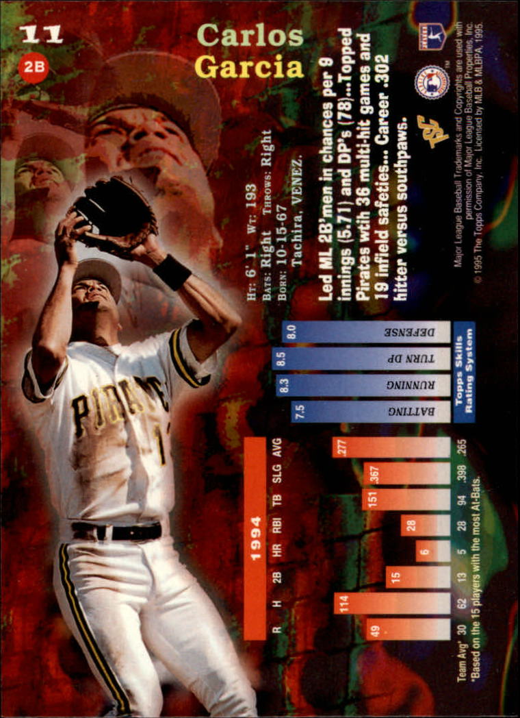 B6075- 1995 Stadium Club First Day Issue BB 1-200 -You Pick- 15+ FREE US SHIP