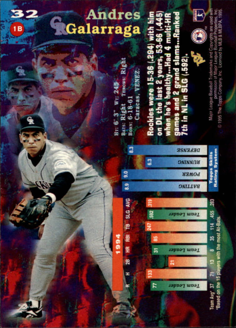 B6075- 1995 Stadium Club First Day Issue BB 1-200 -You Pick- 15+ FREE US SHIP