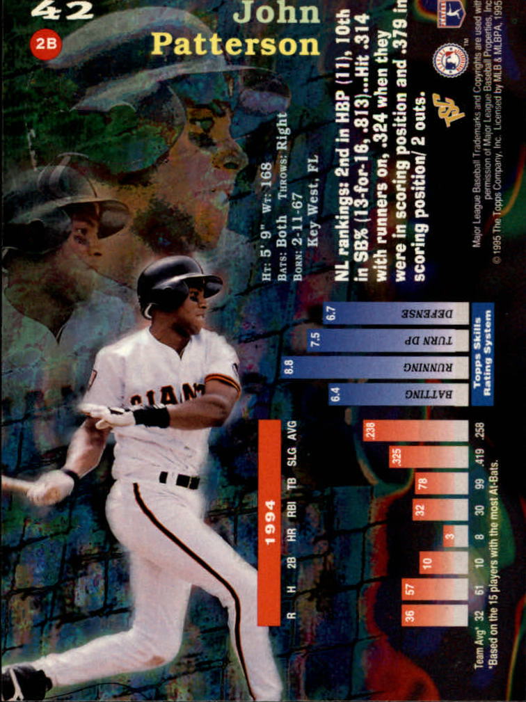 B6075- 1995 Stadium Club First Day Issue BB 1-200 -You Pick- 15+ FREE US SHIP