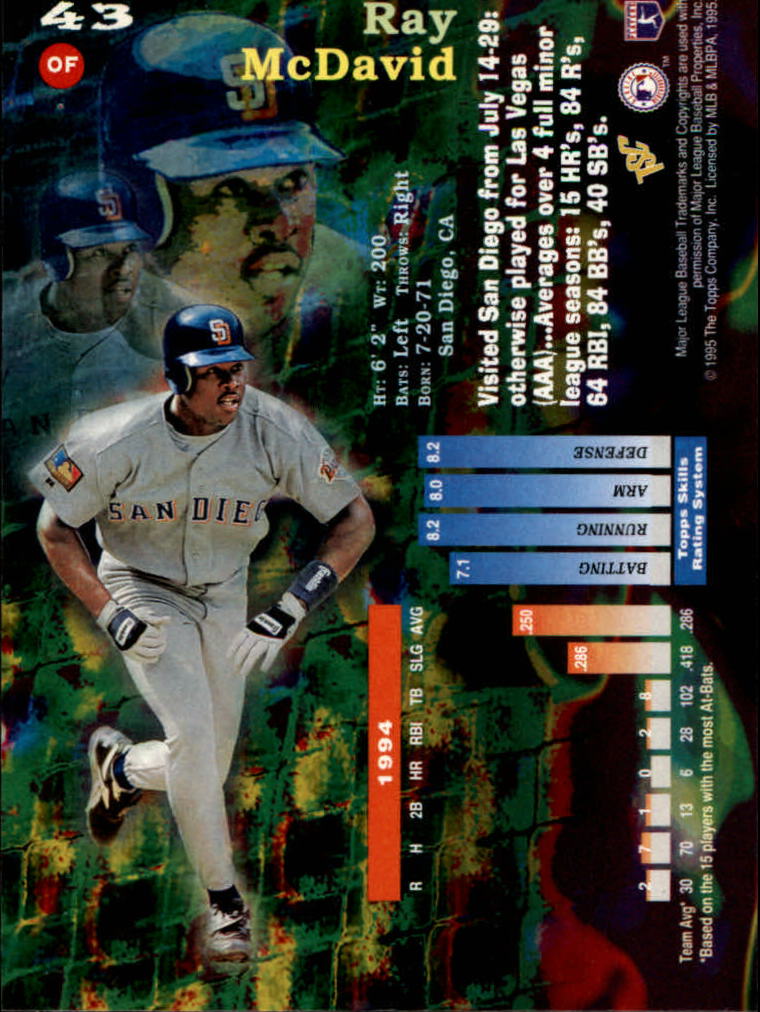 B6075- 1995 Stadium Club First Day Issue BB 1-200 -You Pick- 15+ FREE US SHIP