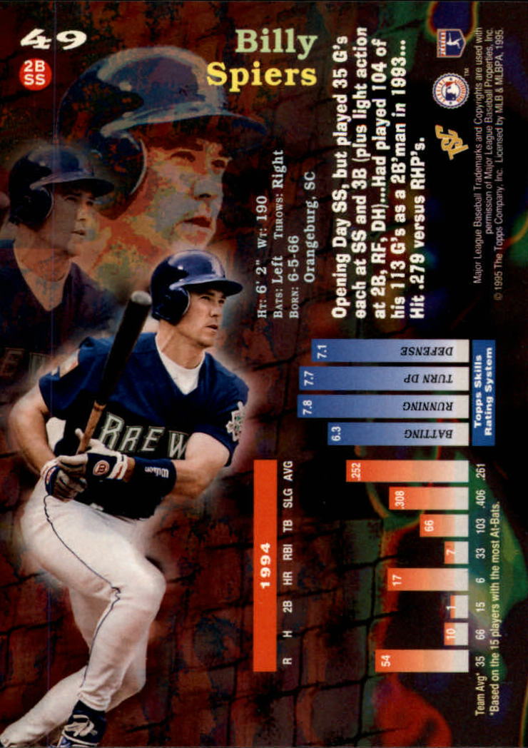 B6075- 1995 Stadium Club First Day Issue BB 1-200 -You Pick- 15+ FREE US SHIP