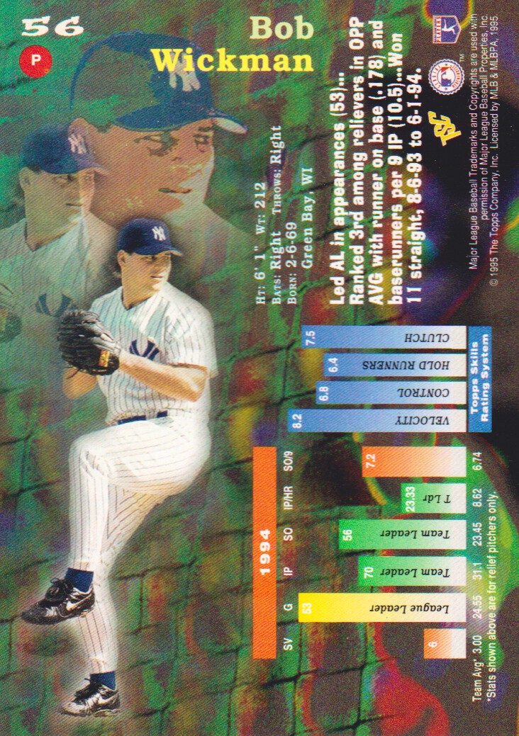 B6075- 1995 Stadium Club First Day Issue BB 1-200 -You Pick- 15+ FREE US SHIP