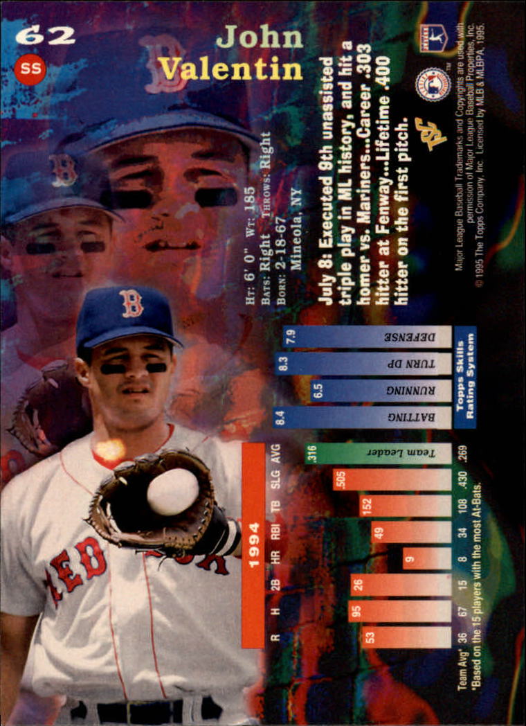 B6075- 1995 Stadium Club First Day Issue BB 1-200 -You Pick- 15+ FREE US SHIP