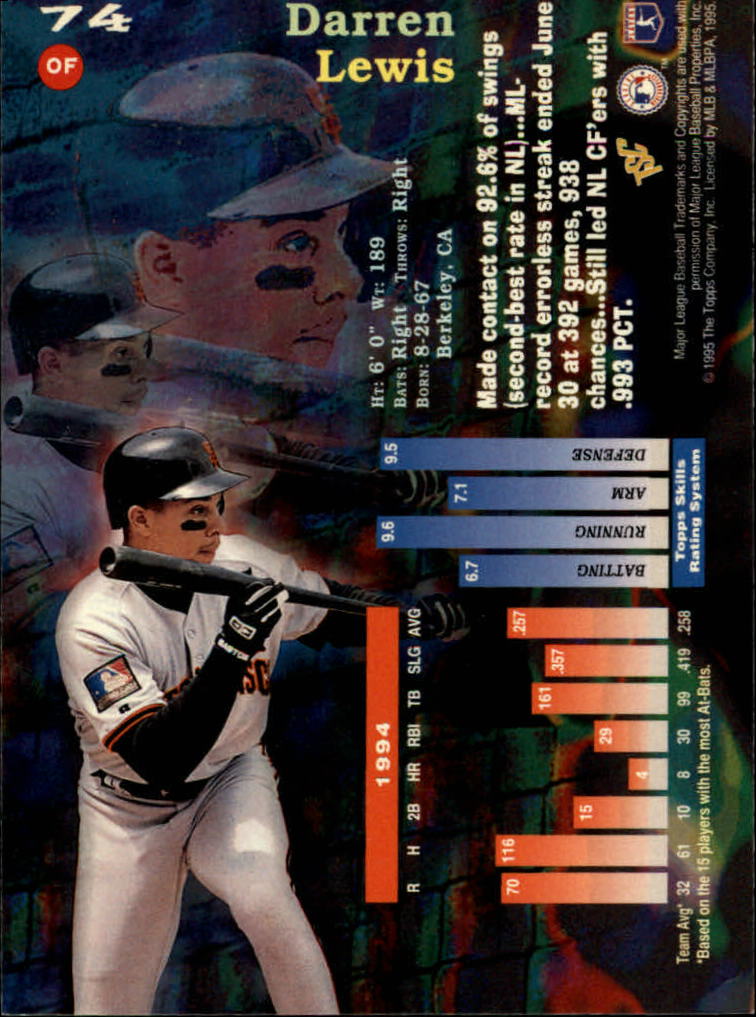 B6075- 1995 Stadium Club First Day Issue BB 1-200 -You Pick- 15+ FREE US SHIP