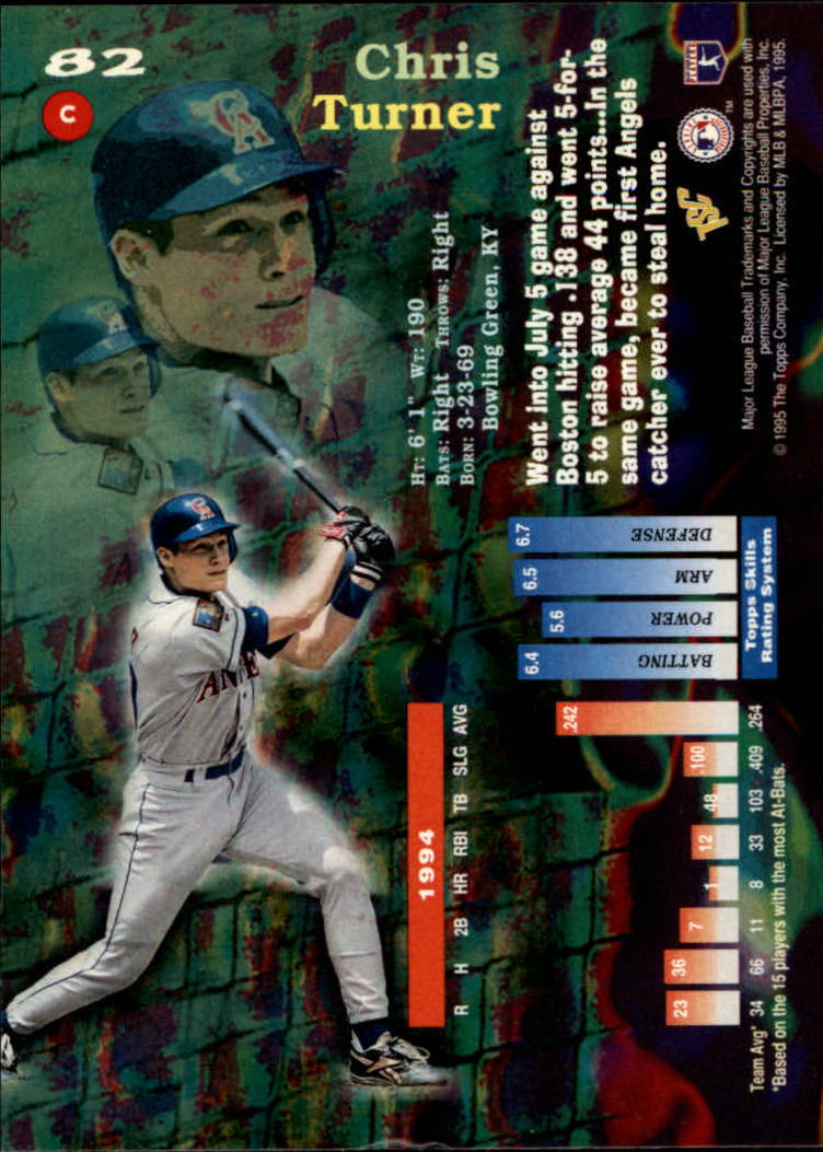 B6075- 1995 Stadium Club First Day Issue BB 1-200 -You Pick- 15+ FREE US SHIP