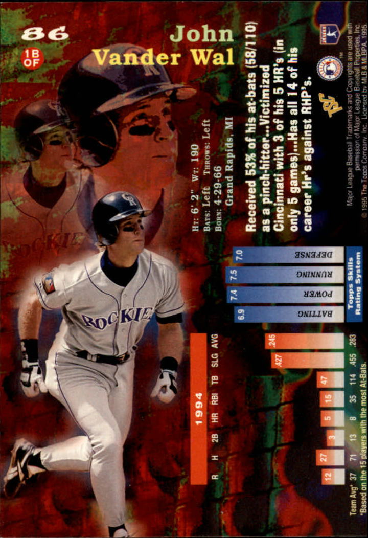 B6075- 1995 Stadium Club First Day Issue BB 1-200 -You Pick- 15+ FREE US SHIP