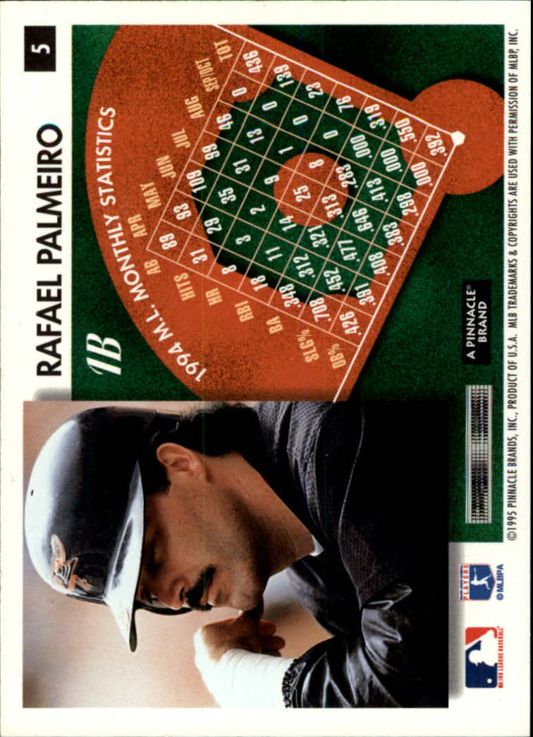1995 Summit #5 Rafael Palmeiro back image