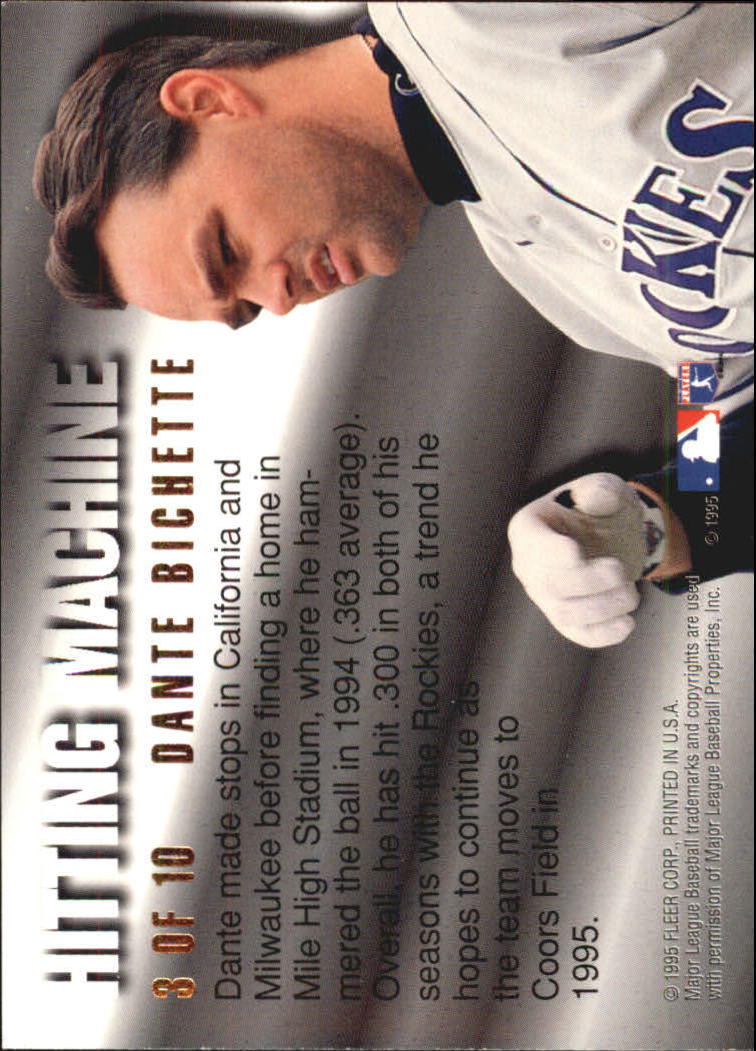 1995 Ultra Hitting Machines #3 Dante Bichette back image