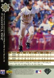 1995 Upper Deck Baseball Card Pick (Base) 1-260 - Picture 106 of 490