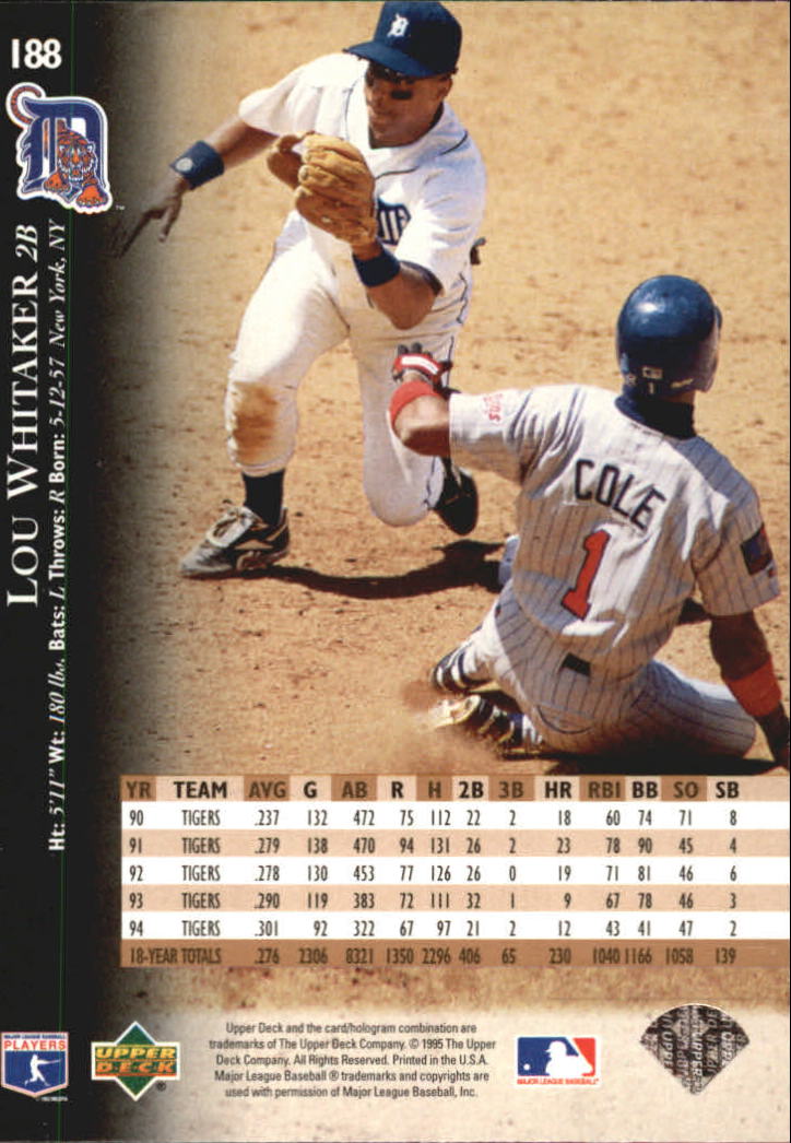 1995 Upper Deck Baseball Card Pick (Base) 1-260 - Picture 356 of 490