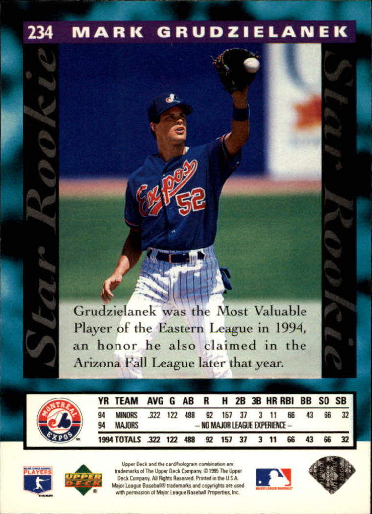 1995 Upper Deck Baseball Card Pick (Base) 1-260 - Picture 442 of 490