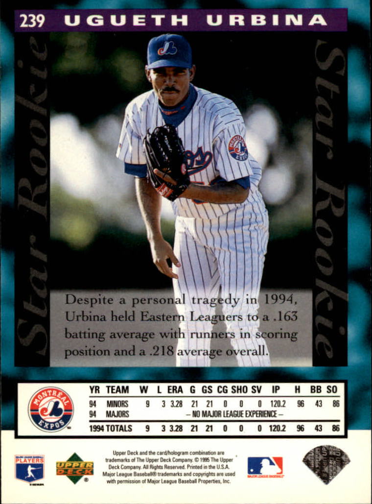 1995 Upper Deck Baseball Card Pick (Base) 1-260 - Picture 452 of 490