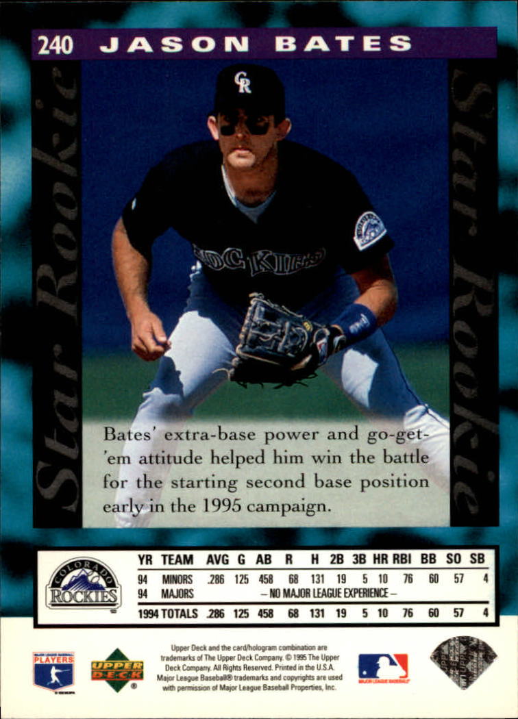 1995 Upper Deck Baseball Card Pick (Base) 1-260 - Picture 454 of 490