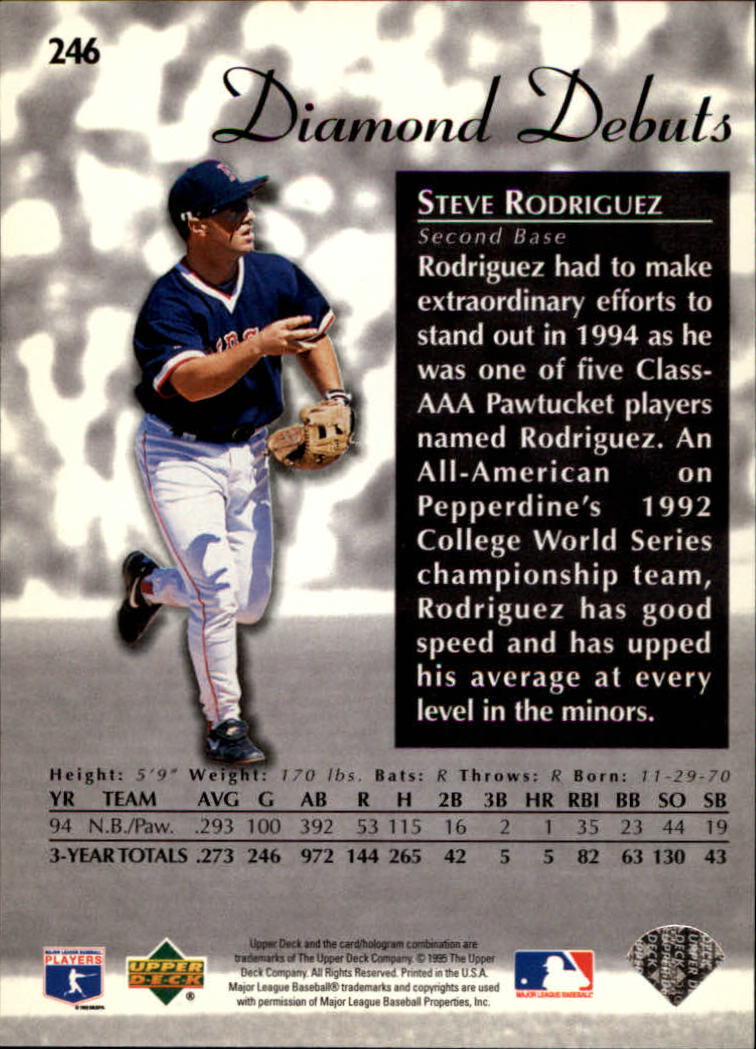 1995 Upper Deck Baseball Card Pick (Base) 1-260 - Picture 464 of 490