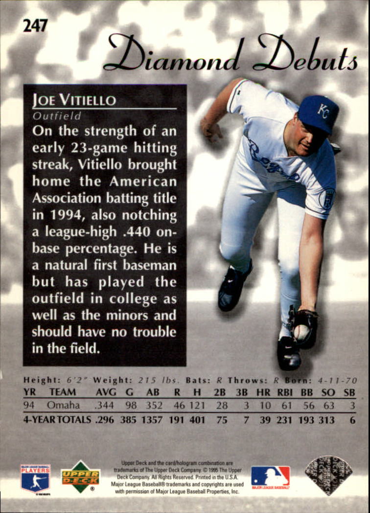 1995 Upper Deck Baseball Card Pick (Base) 1-260 - Picture 466 of 490