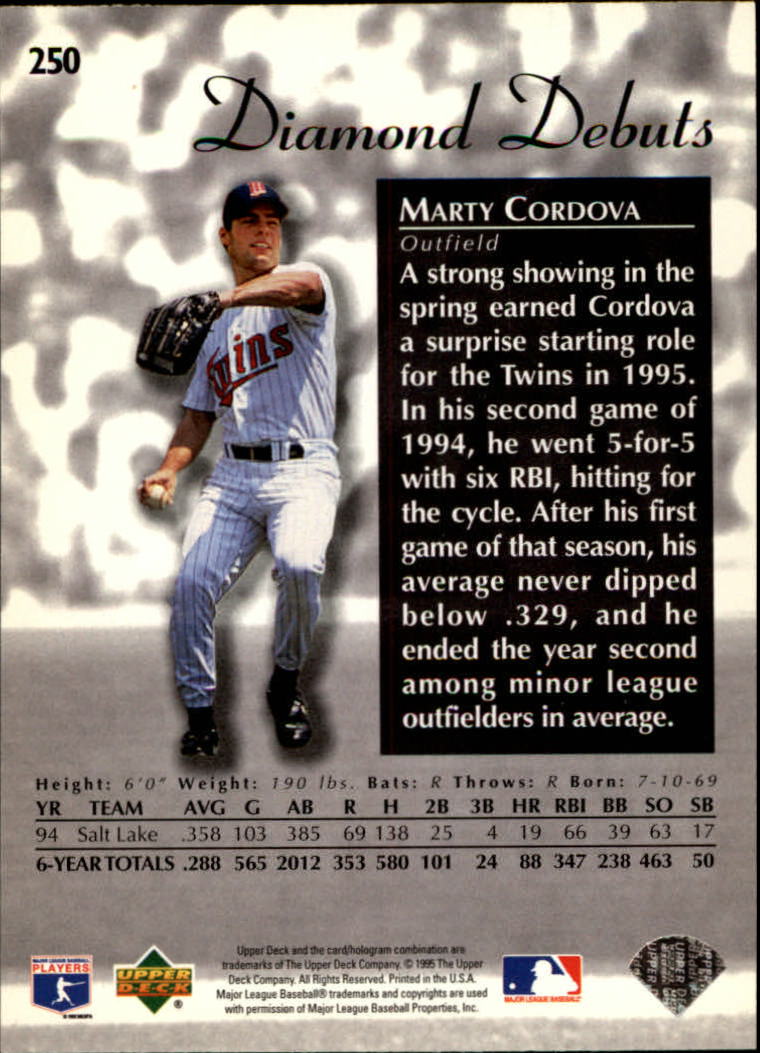 1995 Upper Deck Baseball Card Pick (Base) 1-260 - Picture 472 of 490