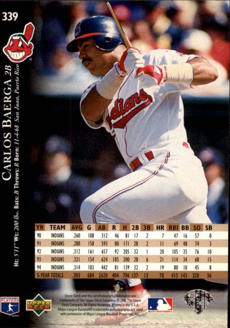 Carlos Baerga baseball card (Cleveland Indians) 1990 Fleer #U90 Rookie