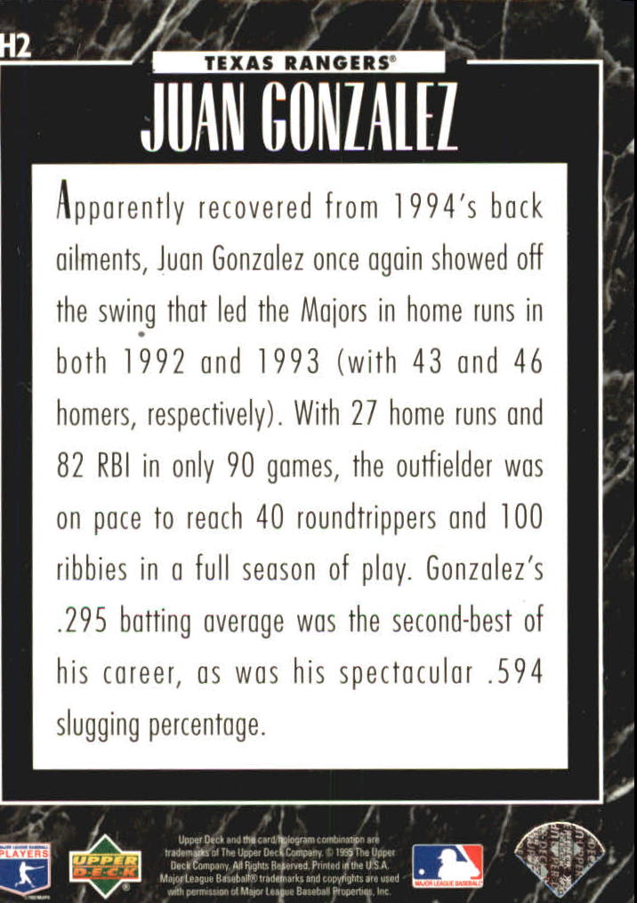 1995 Upper Deck Predictor Award Winners Exchange #H2 Juan Gonzalez back image