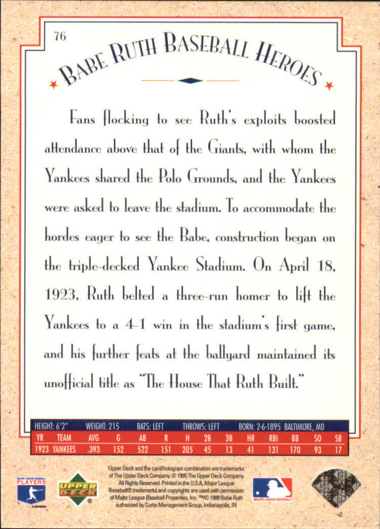 1995 Upper Deck Ruth Heroes #76 Babe Ruth/1923 House that Ruth Built back image