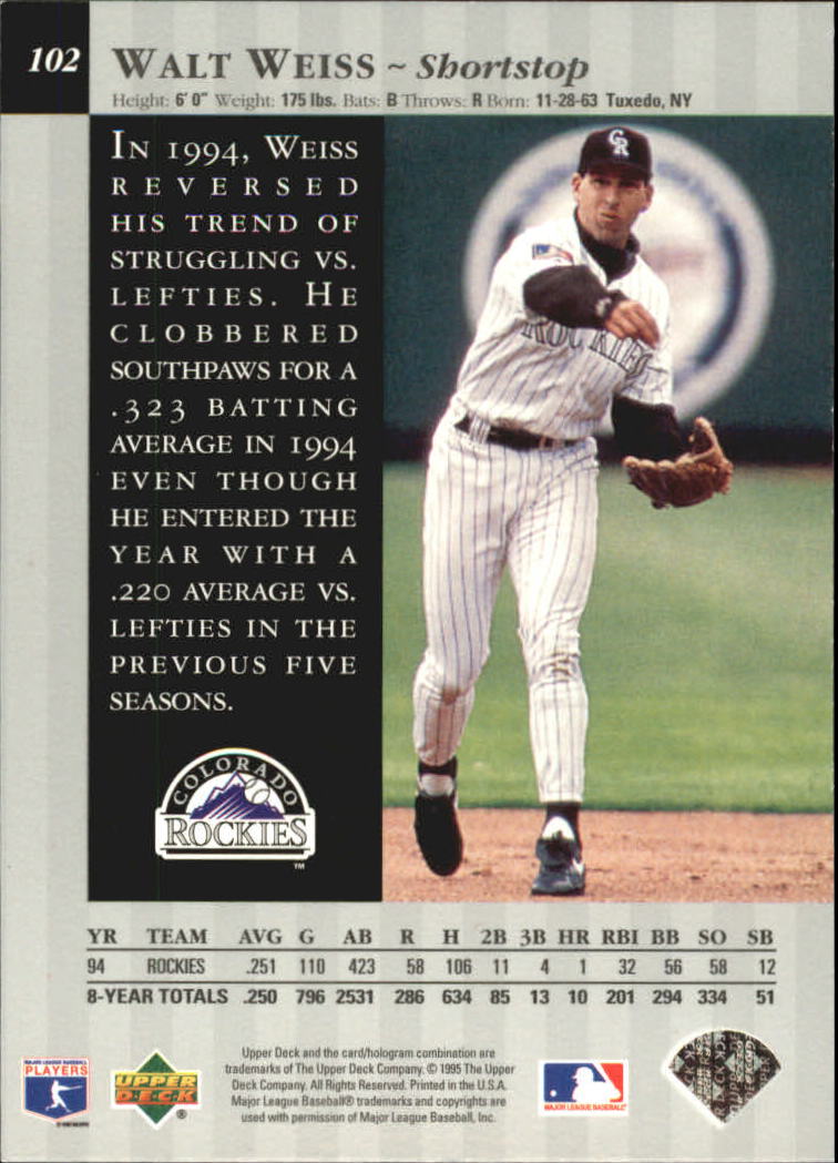 1995 Upper Deck Special Edition #102 Walt Weiss back image
