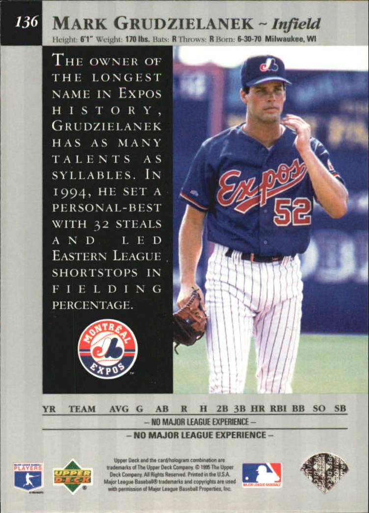 1995 Upper Deck Special Edition #136 Mark Grudzielanek back image