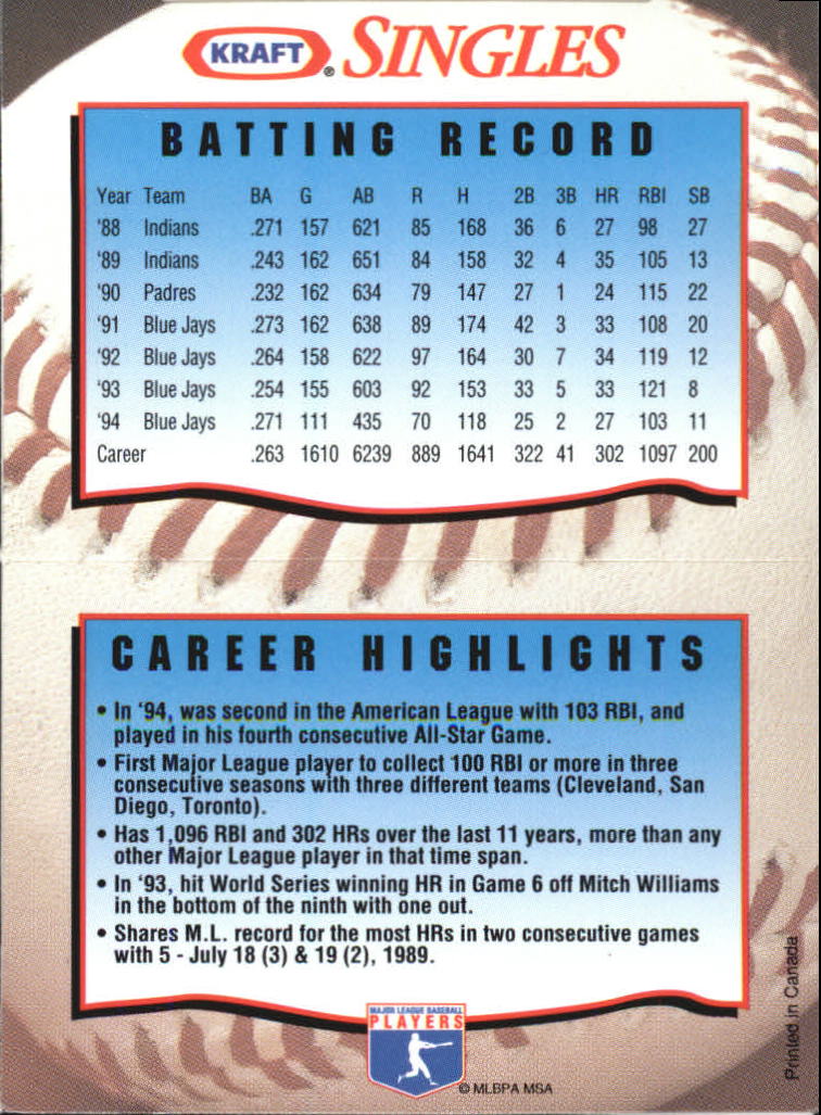 Tarjeta coleccionable de béisbol 1995 Kraft Foods #1-30 - Elige tu tarjeta - Imagen 5 de 59