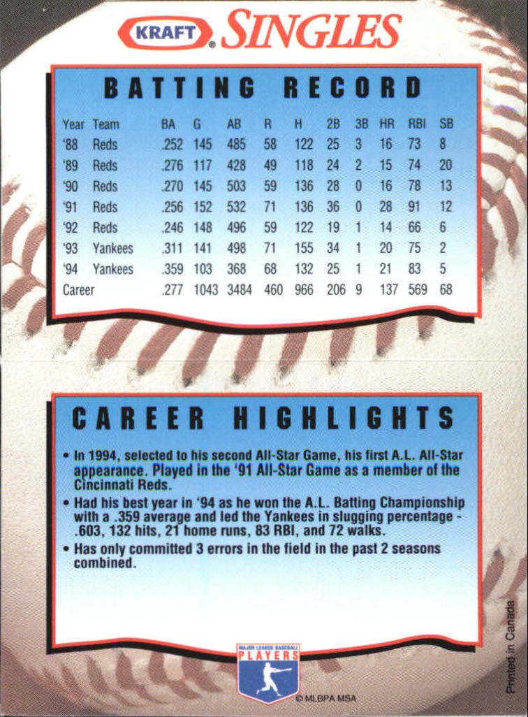 Tarjeta coleccionable de béisbol 1995 Kraft Foods #1-30 - Elige tu tarjeta - Imagen 20 de 59