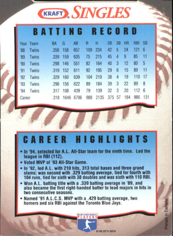 Tarjeta coleccionable de béisbol 1995 Kraft Foods #1-30 - Elige tu tarjeta - Imagen 22 de 59