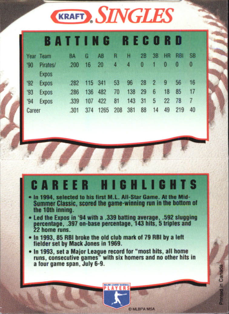 Tarjeta coleccionable de béisbol 1995 Kraft Foods #1-30 - Elige tu tarjeta - Imagen 30 de 59