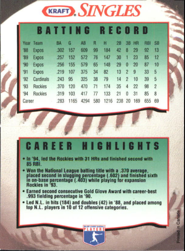 Tarjeta coleccionable de béisbol 1995 Kraft Foods #1-30 - Elige tu tarjeta - Imagen 42 de 59