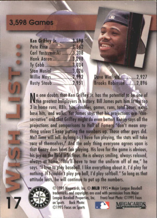 1995 Megacards Griffey Jr. Wish List #17 Projected Career Games back image