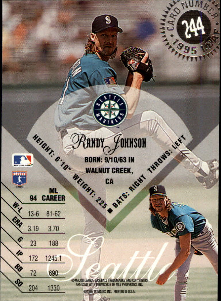 1995 Leaf #244 Randy Johnson back image