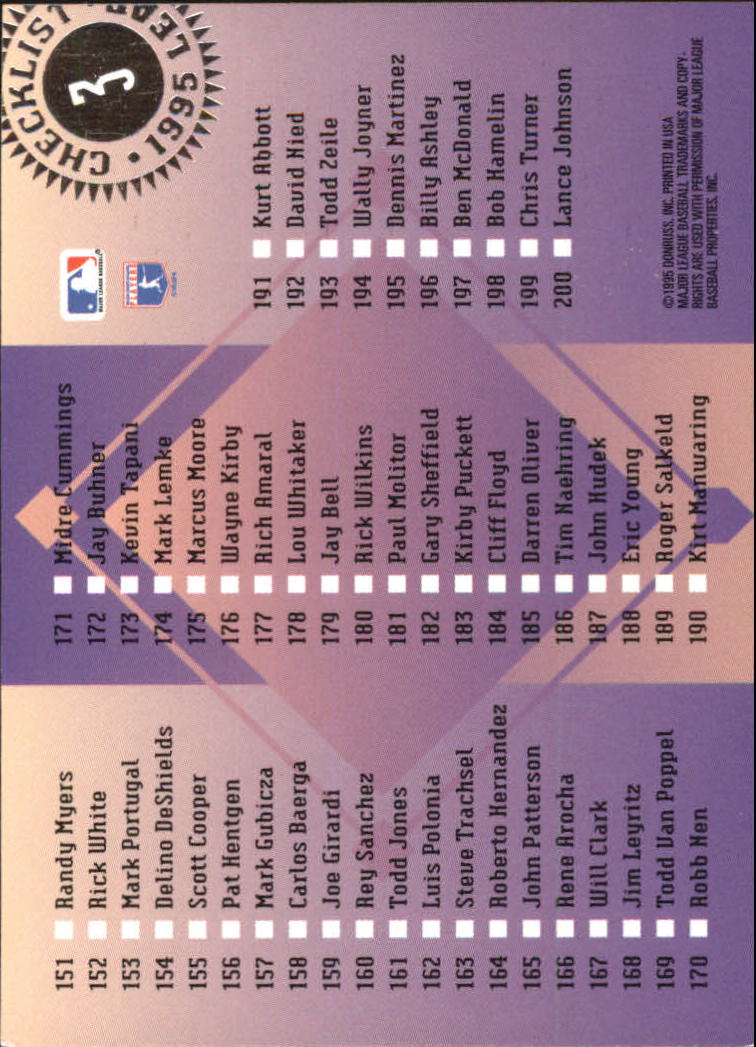 1995 Leaf Baseball "Checklists" Insert Cards - Picture 7 of 17