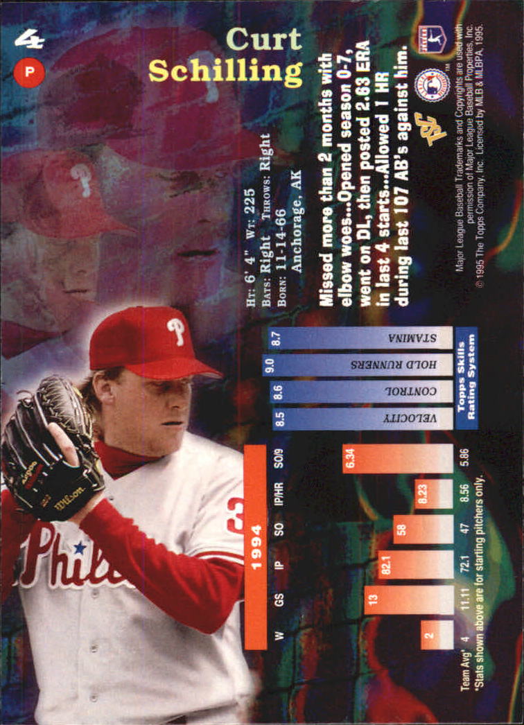 1995 Stadium Club Members Only Parallel #4 Curt Schilling back image