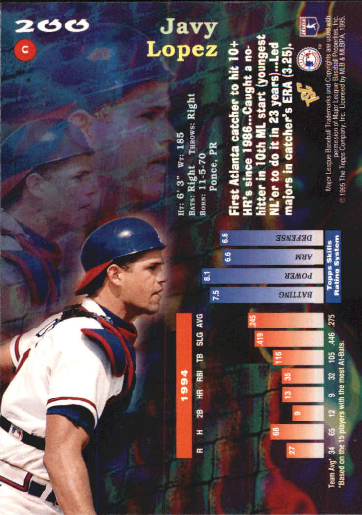 1995 Stadium Club Members Only Parallel #200 Javier Lopez back image