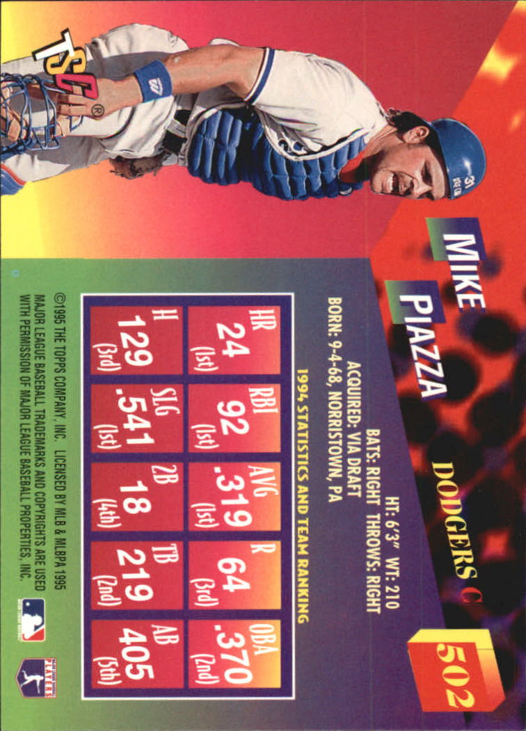 1995 Stadium Club Members Only Parallel #502 Mike Piazza EC back image