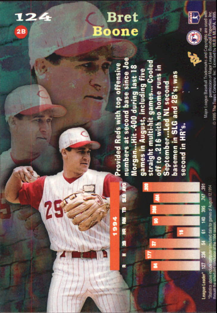 1995 Stadium Club Virtual Reality Members Only #124 Bret Boone back image
