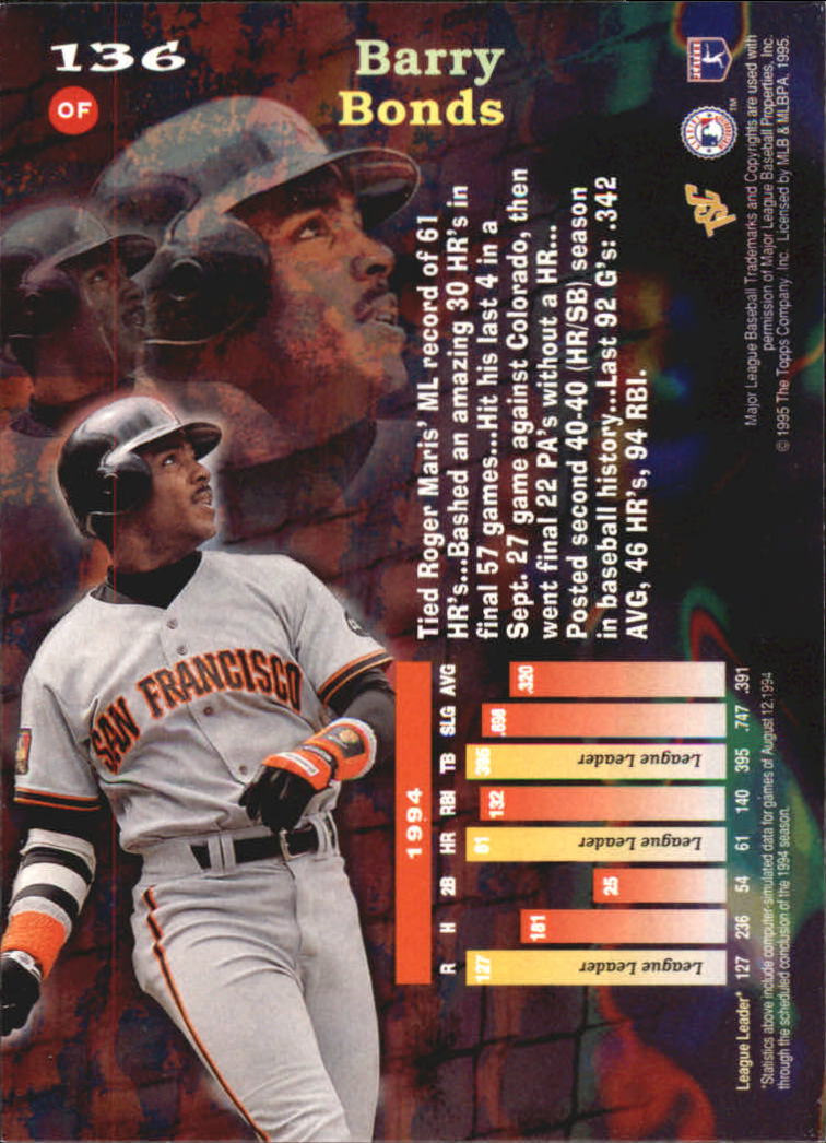 1995 Stadium Club Virtual Reality Members Only #136 Barry Bonds back image