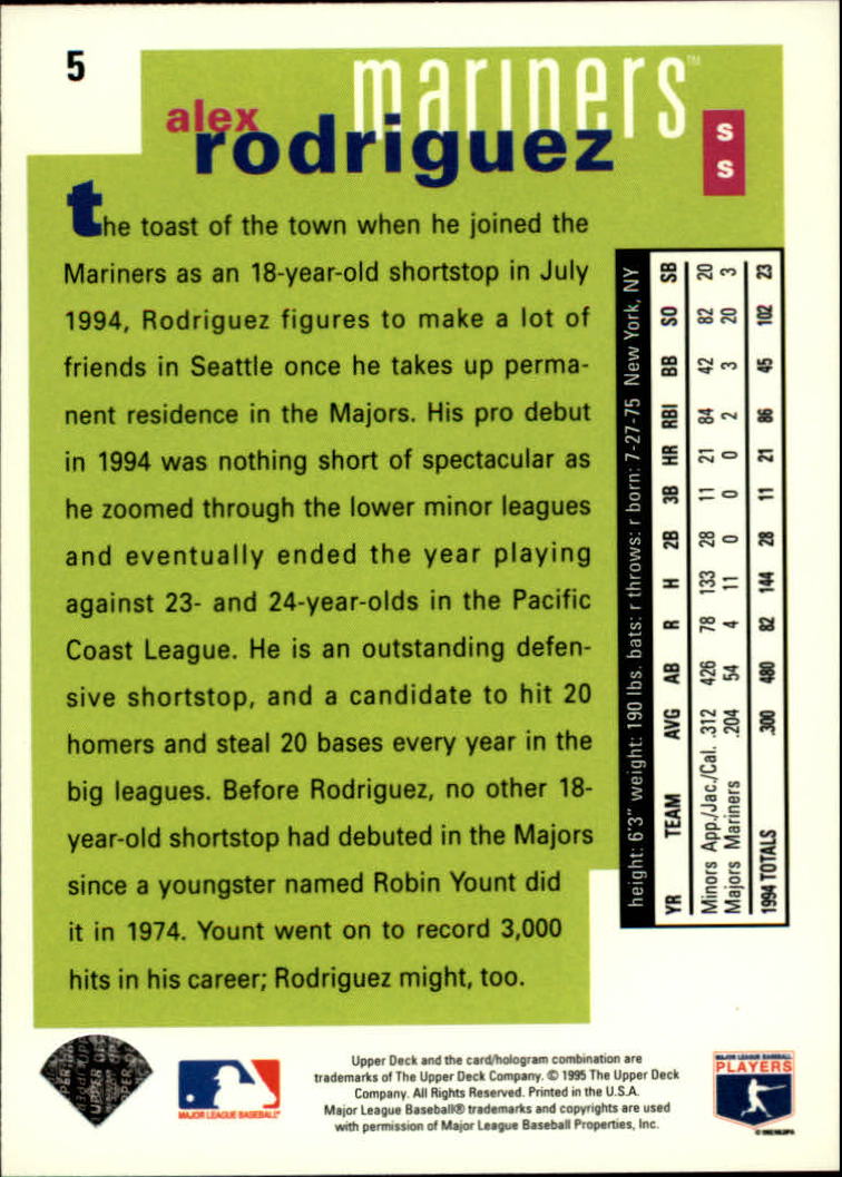 1995 Collector's Choice #5 Alex Rodriguez back image