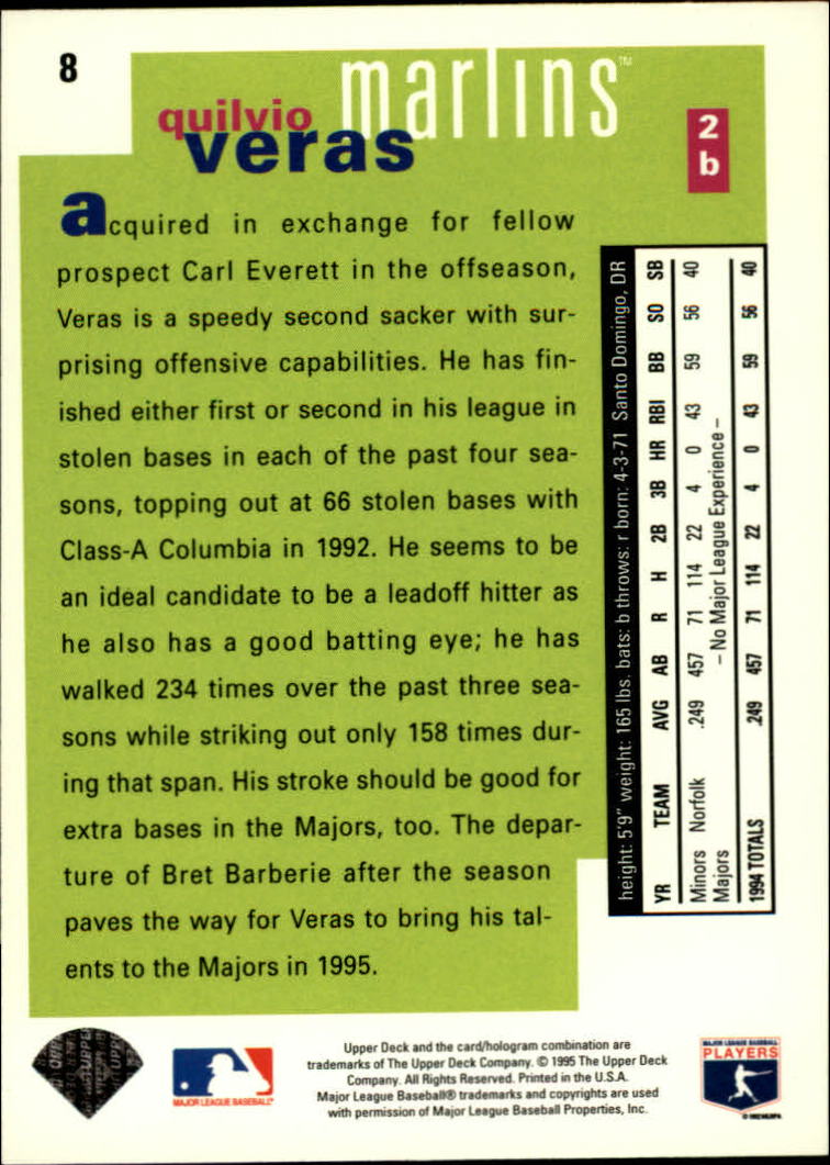 1995 Collector's Choice #8 Quilvio Veras back image