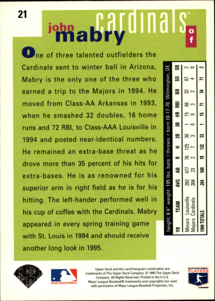 1995 Collector's Choice #21 John Mabry back image