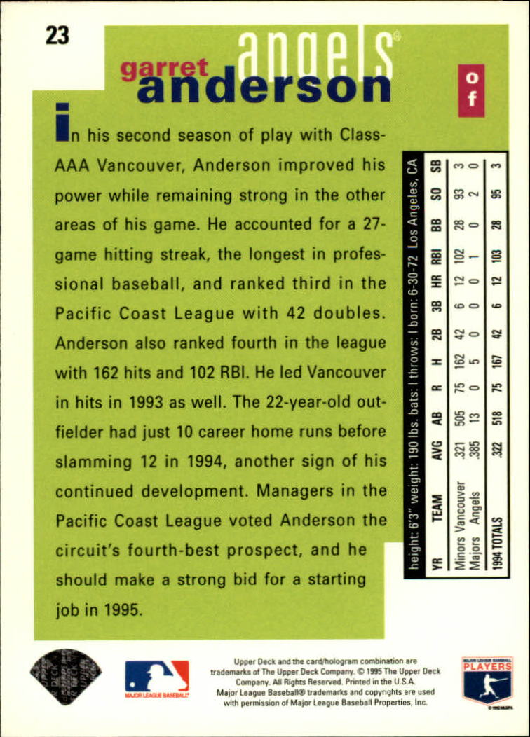 1995 Collector's Choice #23 Garret Anderson back image