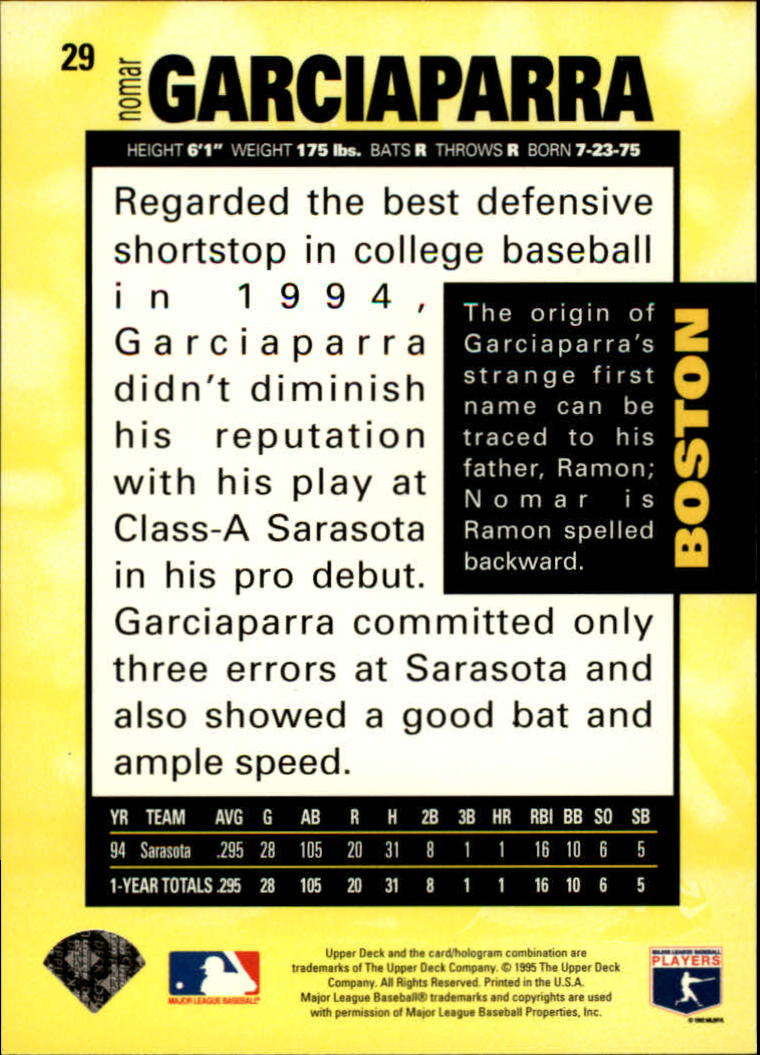 1995 Collector's Choice #29 Nomar Garciaparra back image