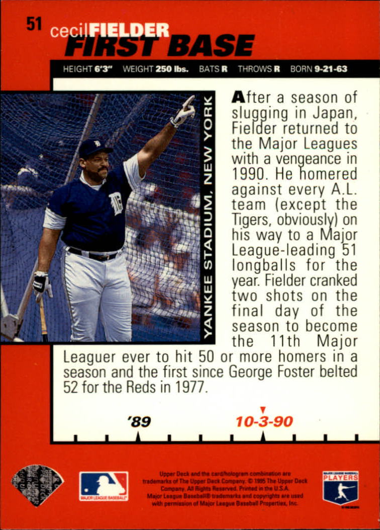 1995 Collector's Choice #51 Cecil Fielder B90 back image