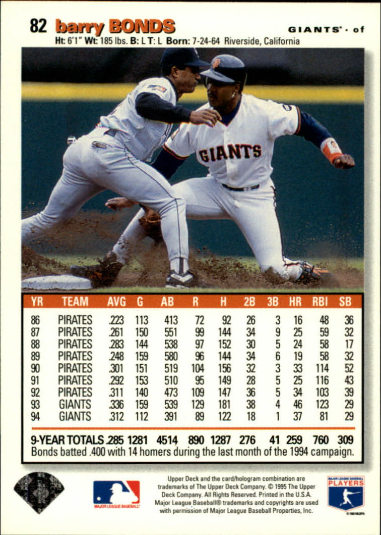 1995 Collector's Choice #82 Barry Bonds back image