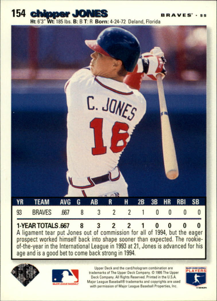 1995 Collector's Choice #154 Chipper Jones back image